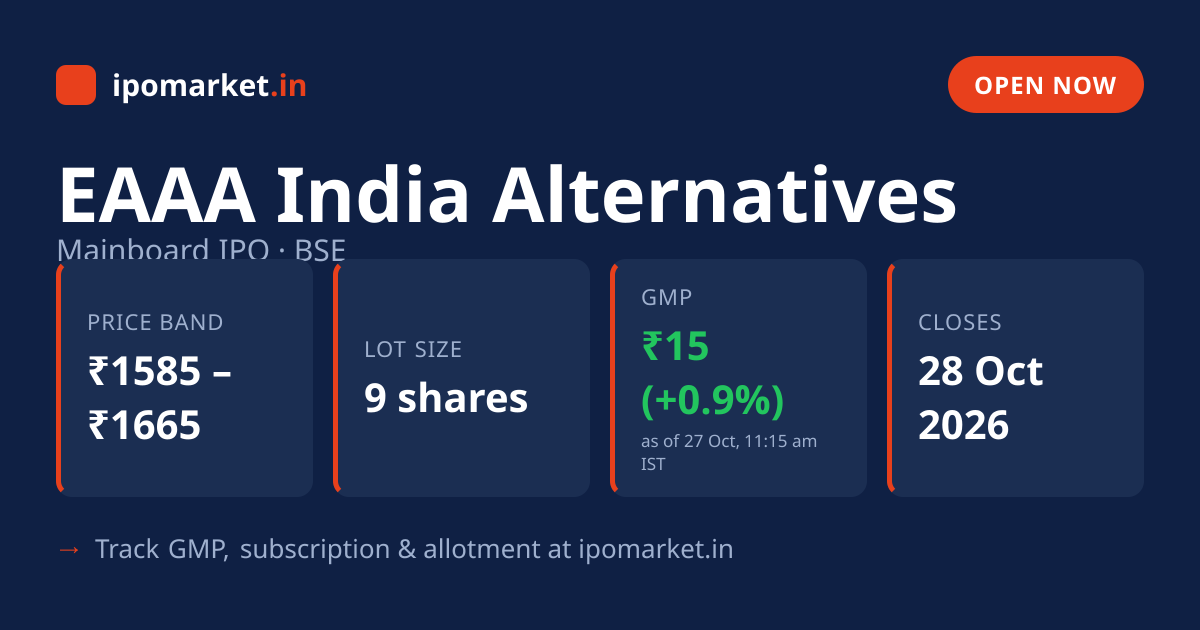 EAAA India Alternatives IPO — Date, GMP, Price Band, Allotment | IPO Market