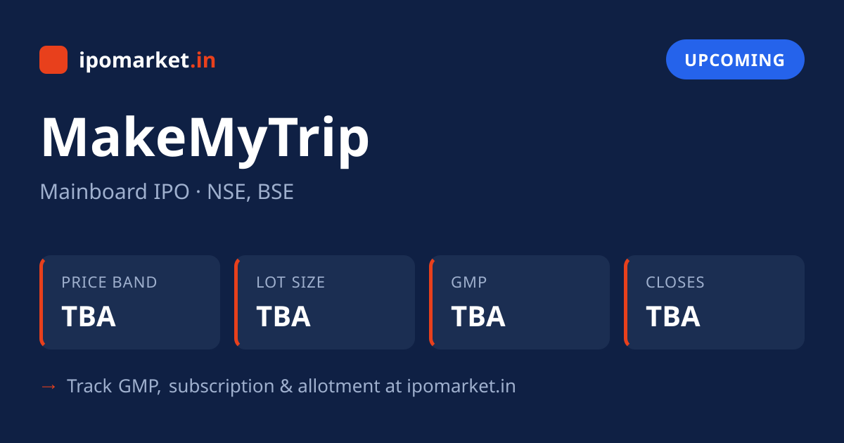 MakeMyTrip IPO — Date, GMP, Price Band, Allotment | IPO Market