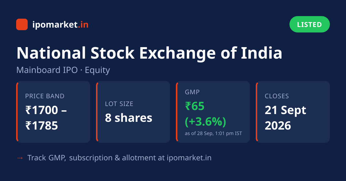 National Stock Exchange of India IPO Allotment Status — Basis of ...