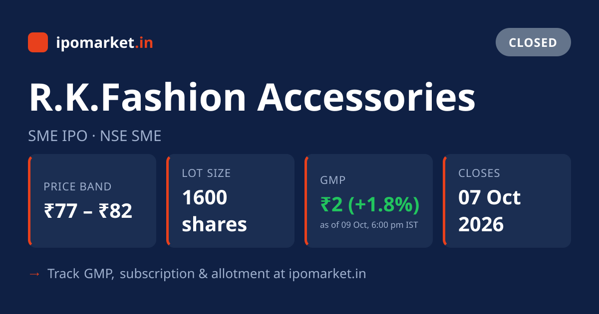 R.K.Fashion Accessories IPO — Date, GMP, Price Band, Allotment | IPO Market