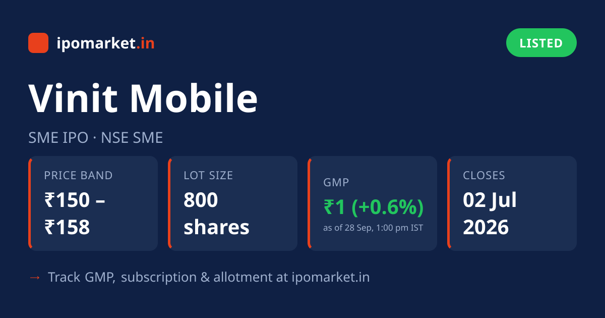 Vinit Mobile IPO — Date, GMP, Price Band, Allotment | IPO Market
